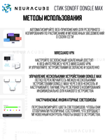 Zigbee/Thread PoE-стик SONOFF Dongle Max (Dongle-M)