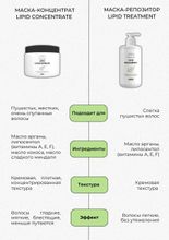 Limba Подложка Липидная Концентрат - Маска-репозитор Lipid Concentrate Hair Mask