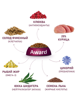 Сухой корм AWARD Urinary для взрослых кошек для профилактики мочекаменной болезни с курицей с добавлением клюквы, цикория и рыбьего жира