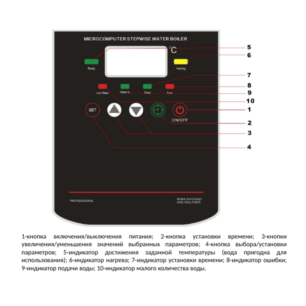 Кипятильник проточный Crazy Pan CP-IB22