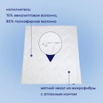 Одеяло с эвкалиптом БайСлип