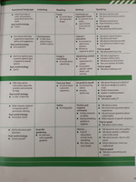 Evolve 2 Student's Book