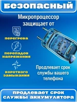 Зарядка для iPhone type-c 35W