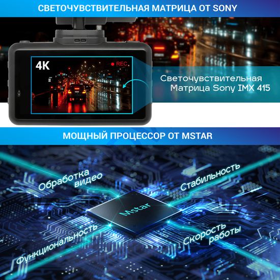 Радар-детектор с видеорегистратором TrendVision DriveCam Real 4K Signature