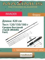 Удилище фидерное (фидер) Maximus INVADER