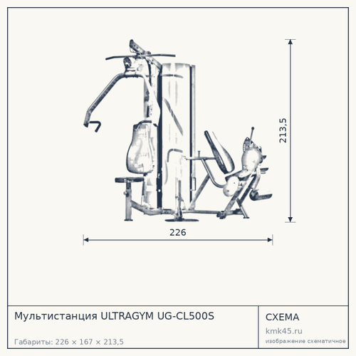 Мультистанция ULTRAGYM UG-CL500S — от 472 000 ₽