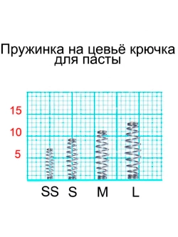Пружинка на цевьё крючка L