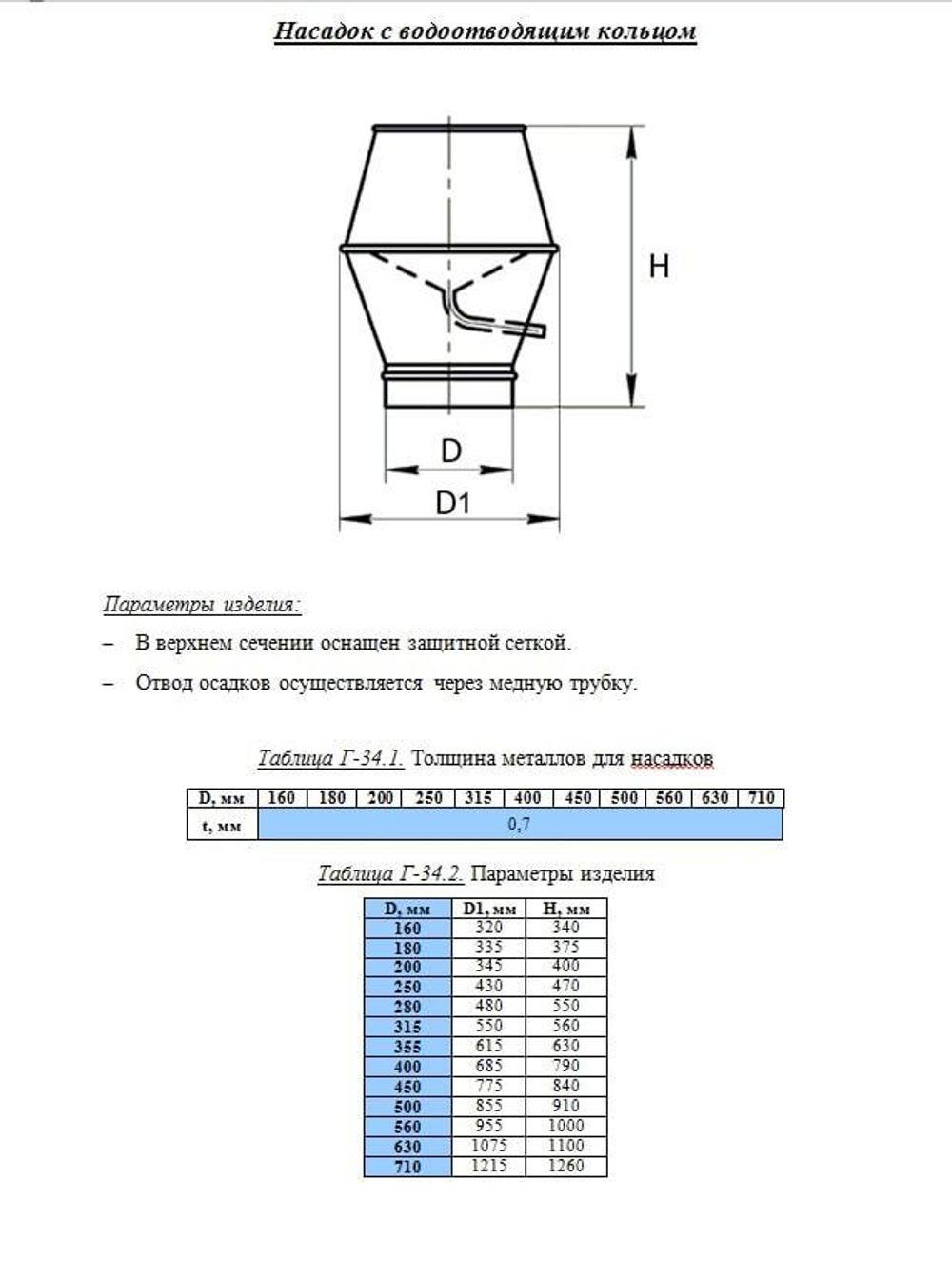 Насадок НВК 200 мм