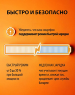 Зарядка для iphone Type-C / с кабелем Lightning / Блок питания / Зарядное устройство айфон ; белый
