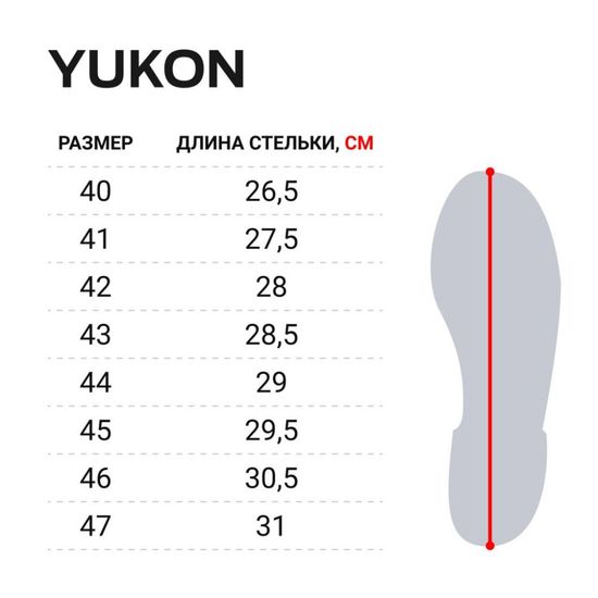 Сапоги ЭВА «Norfin Yukon -50°С EVA» мужские утепленные