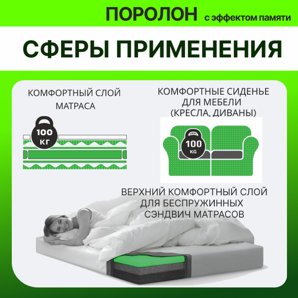 Поролон VE 3015 толщиной 4 см, высокоэластичный с эффектом памяти