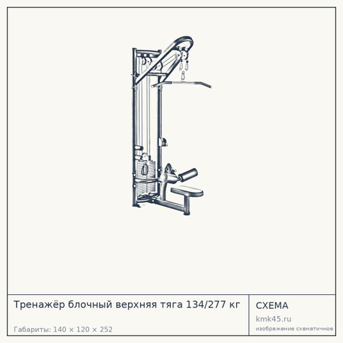 Тренажёр блочный верхняя тяга 134/277 кг — от 294 000 ₽