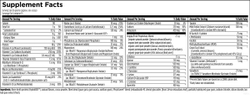 PaleoCleanse Plus™ Chocolate, 525 G (1.2 LBS)