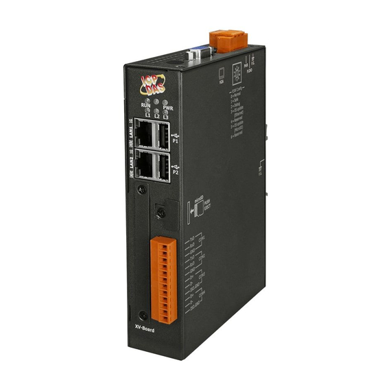 PMC-2246M