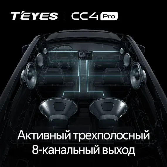 Монитор 2K 9.5 дюймов TEYES CC4 PRO 8/128 4G
