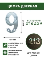 Цифра дверная