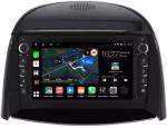 Магнитола для Renault Koleos 2008-2016 - Canbox 9-1306 Android 10, Быстрая, CarPlay, 4G SIM-слот