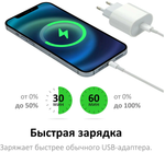 Адаптер питания с мощностью 20 Вт / Сетевое зарядное устройство 3А / Быстрая зарядка / Белый