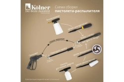 Мойка высокого давления Kolner KHPW 2750 FSPR