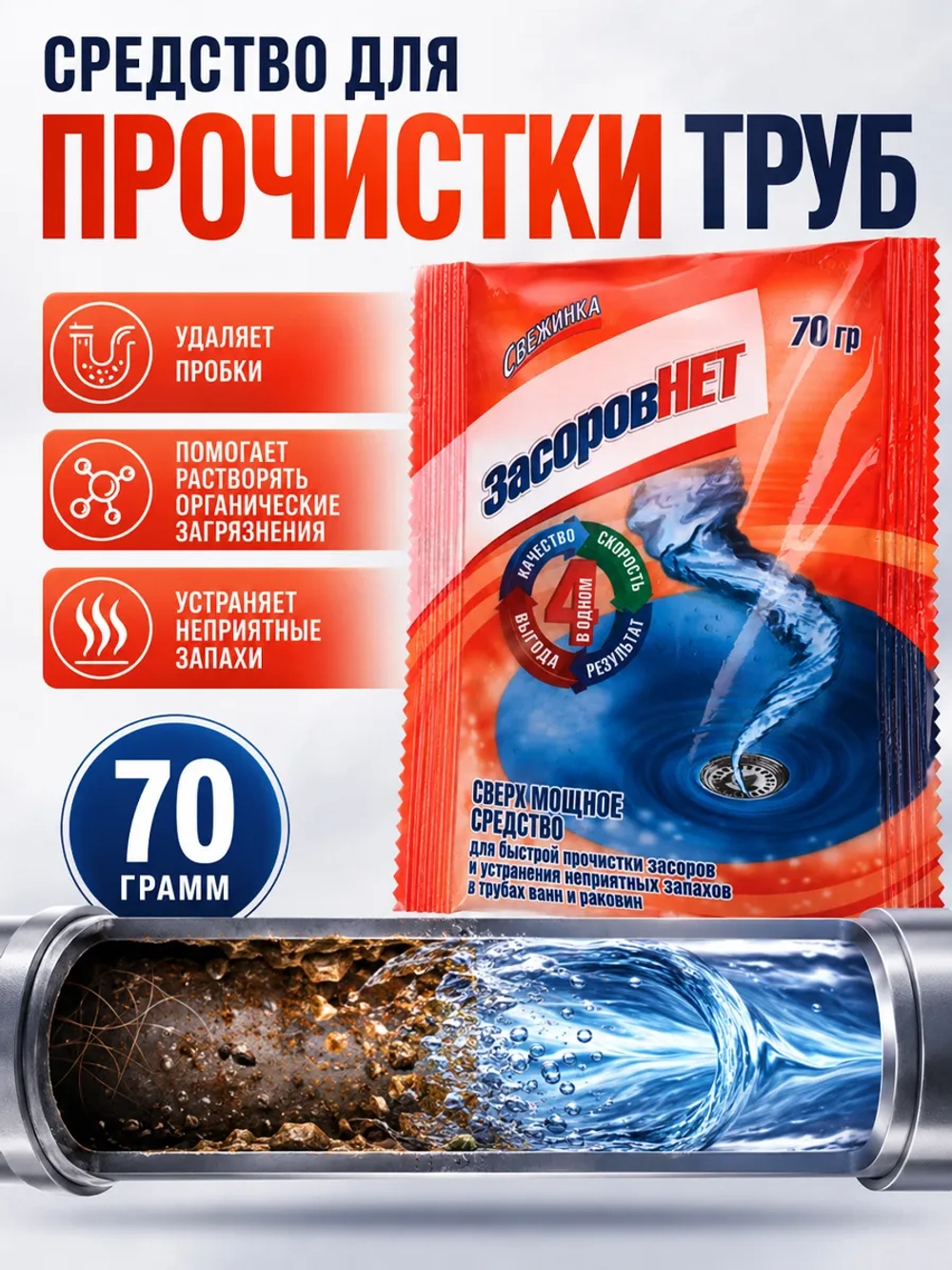 Средство от засоров Свежинка для прочистки труб гранулы, 1шт*70гр