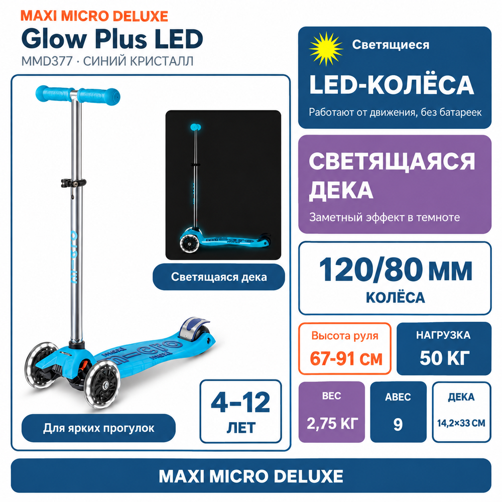 Самокат Maxi Micro Deluxe Glow Plus (светящийся) LED синий кристалл