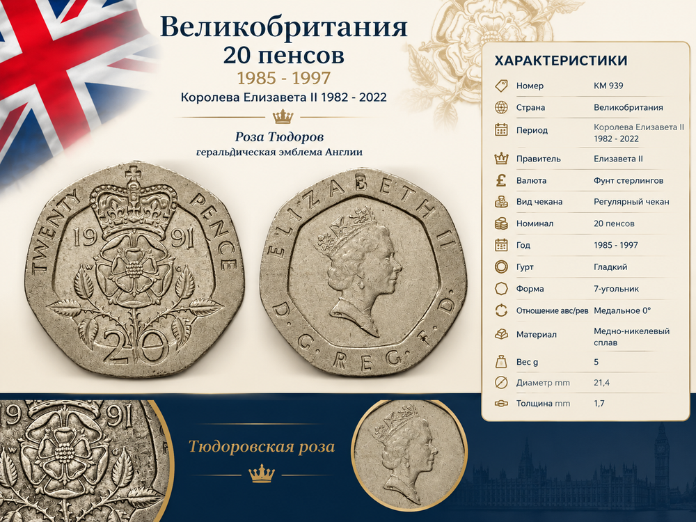 Великобритания 20 пенсов, 1991 Королева Елизавета II XF