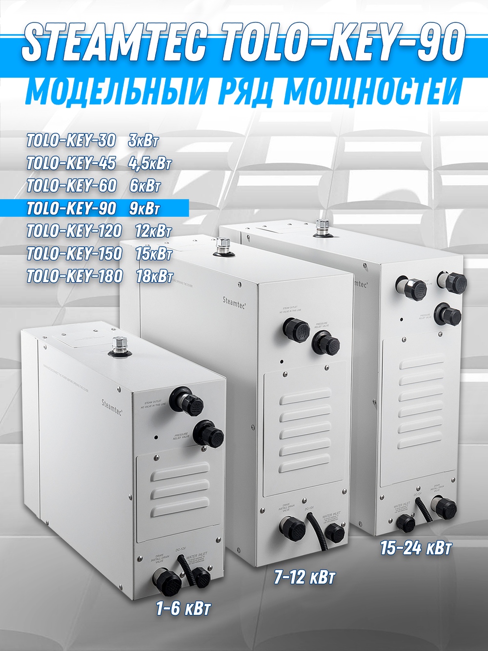 Steamtec TOLO KEY 90 - 9кВт (ВЛАГОСТОЙКИЙ модуль управления), парогенератор для хамама и турецкой бани