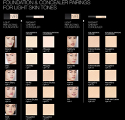 NARS Light Reflecting Foundation - Тональная основа для естественного сияния оттенок FIJI, 30 ml