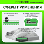 Поролон VE 3015 толщиной 4 см, высокоэластичный с эффектом памяти