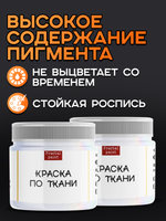 Комбо красок по ткани (белая) 2х20 мл