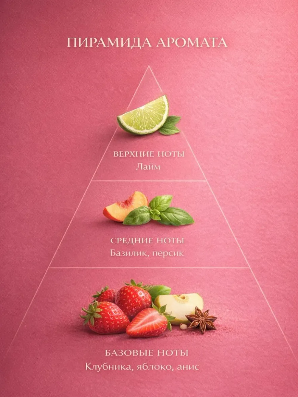 Strawberry & basil (Клубника и базилик)