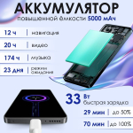 Xiaomi Смартфон Redmi Note 13 Ростест (EAC) 6/128 ГБ, синий