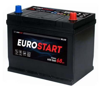 EUROSTART Blue Asia 68Ah R+
