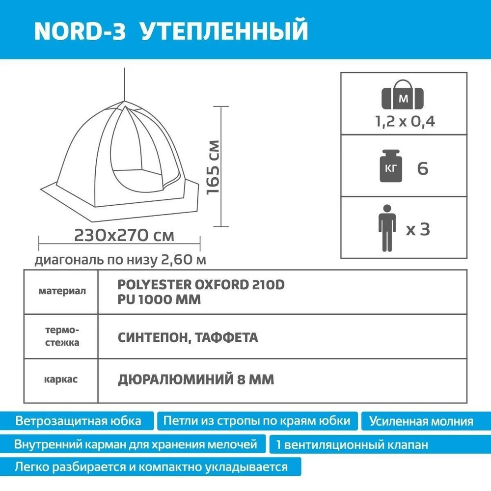 Палатка утепленная Helios NORD-3