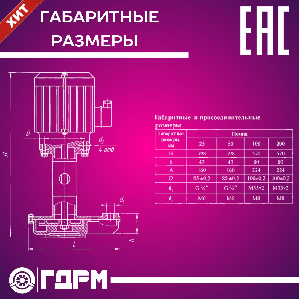 Насос для подачи СОЖ П-125М