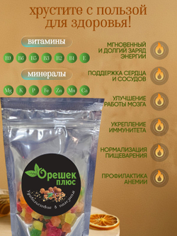 Цукаты кубики крупные 120гр