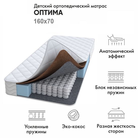 Матрас пружинный с кокосом ОПТИМА