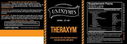 THERAXYM