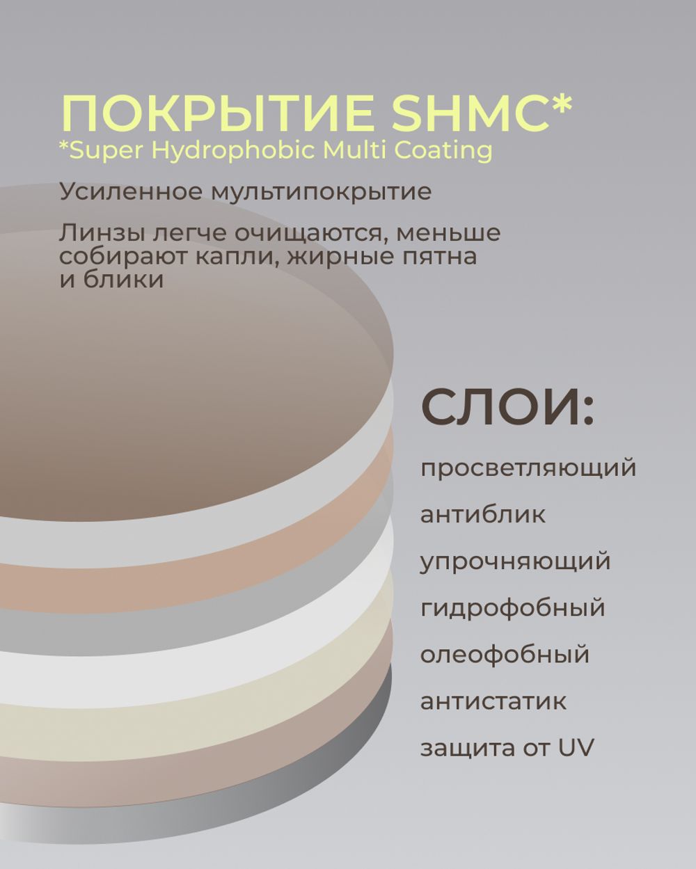Фотохромная прогрессивная линза Corlinz Progressive Photochromic 1.6 Brown