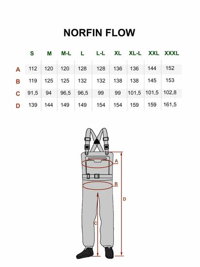 Вейдерсы Norfin Flow, арт. 91255