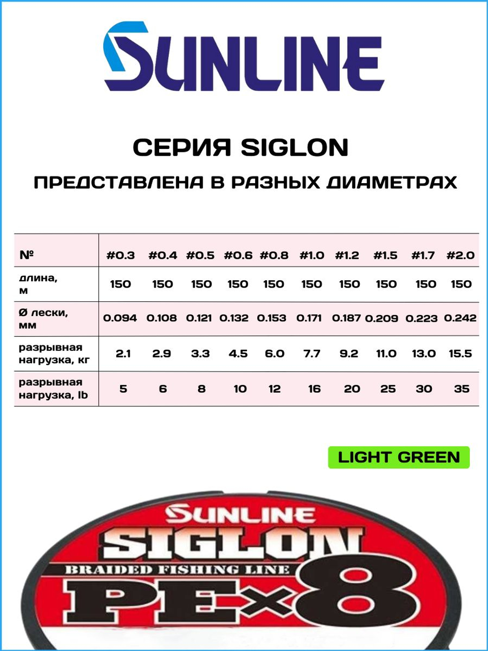 Шнур плетеный Sunline Siglon PEx8 Light Green 150м #0.3/ 2.1кг (светло-зеленый)