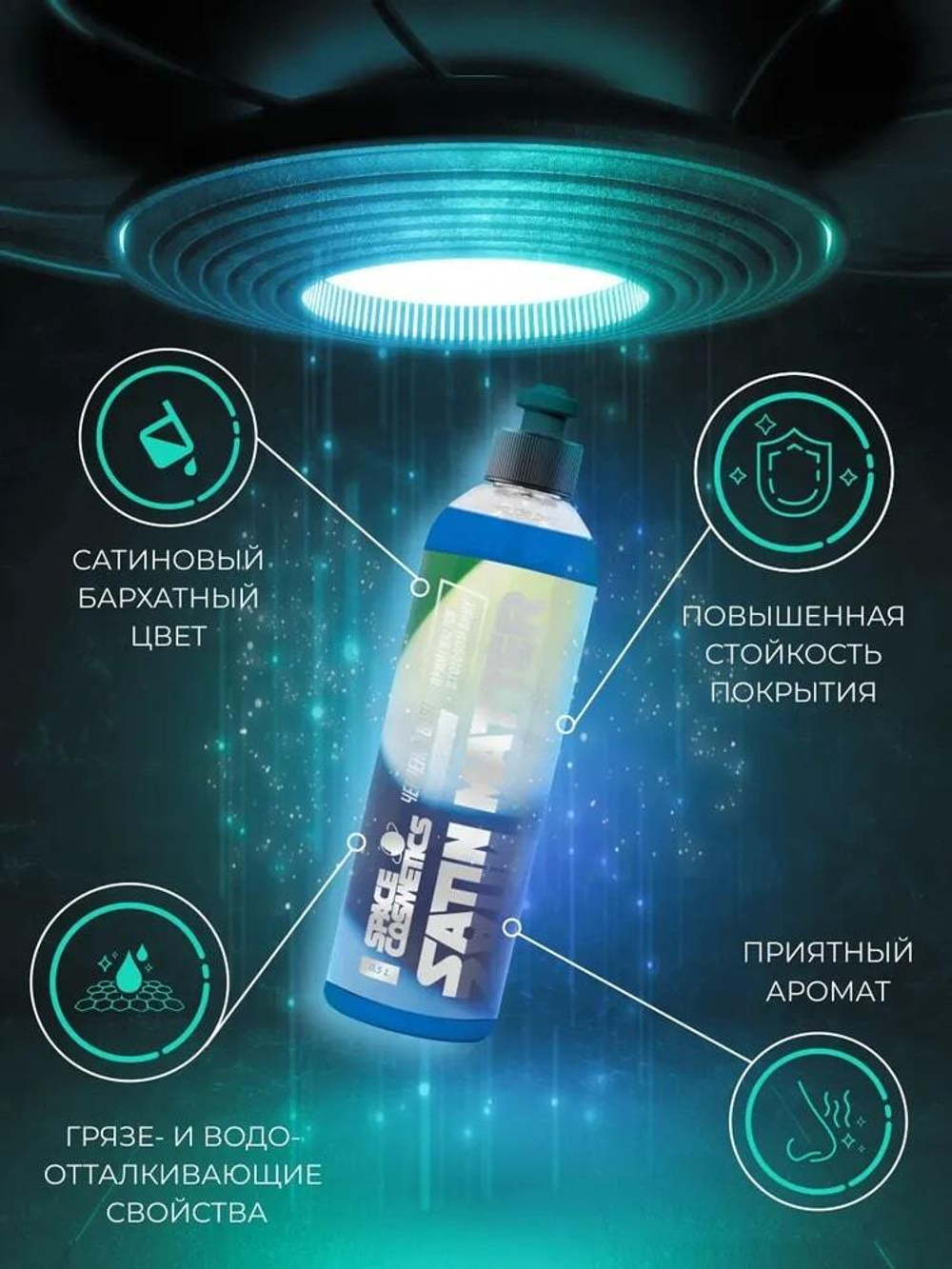Набор для чернения шин: чернитель Satin Matter 500 мл и губка-полумесяц для чернения