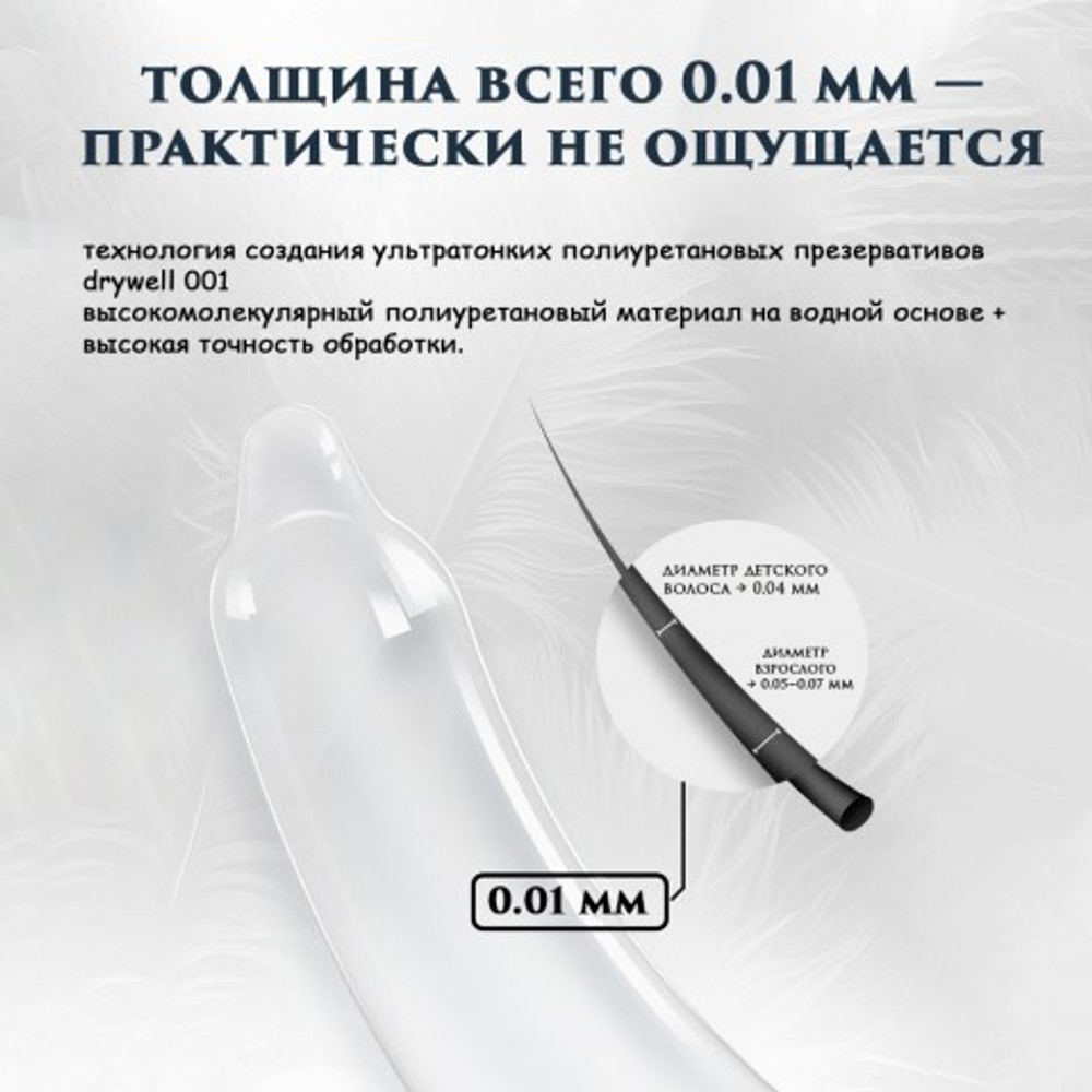 Презервативы Drywell ультратонкие с возбуждающей смазкой (6 шт)