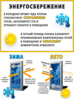 Пленка защитная бронировочная SAFETY 4 MIL ControlTek, рулон