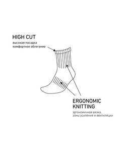Носки высокие ESSENTIAL High Cushioned Socks, меланжевый