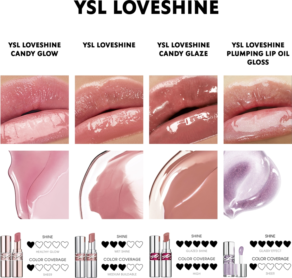 Yves Saint Laurent Loveshine Candy Glaze - Увлажняющий блеск для губ для женщин 14 Scenic Brown, 3 g