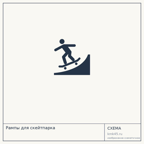 Рампы для скейтпарка — от 218 000 ₽