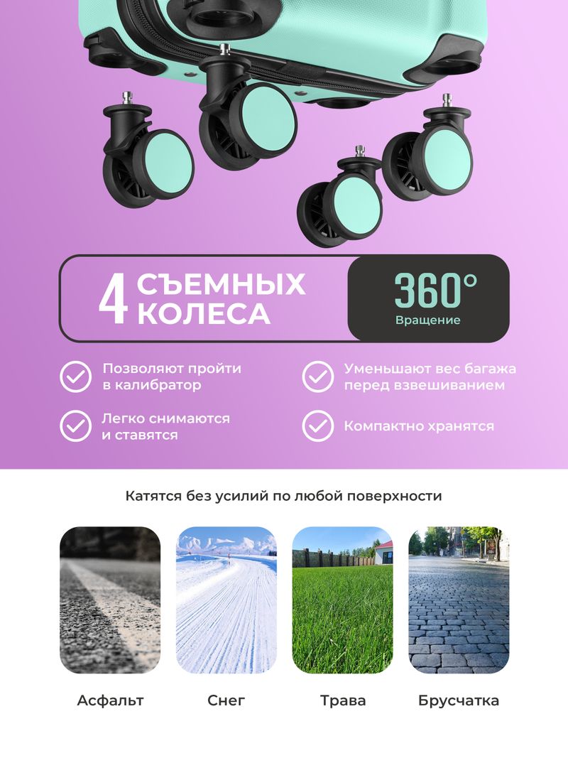Набор S/M ручная кладь и средний Мятный
