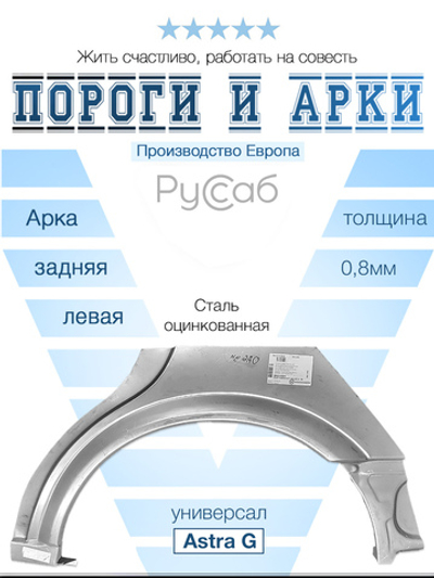 Арка левая Opel Astra G 1998-2005 универсал (Klokkerholm)
