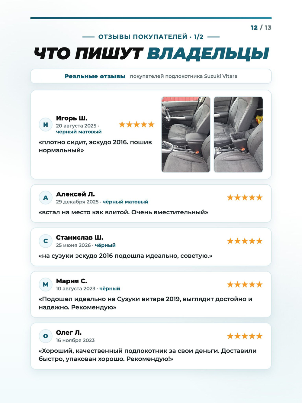 Подлокотник Сузуки Витара / Эскудо (2014-2023)
